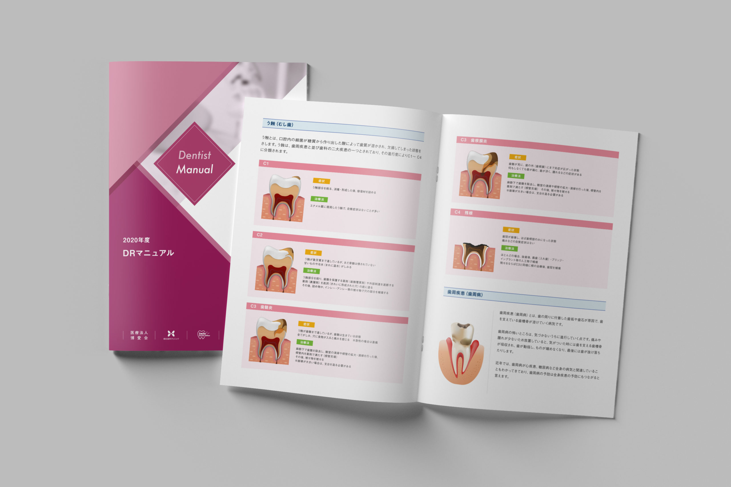 スマイルデンタルクリニック様歯科マニュアル